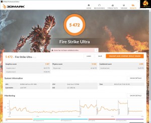 3D Mark Fire Strike Ultra