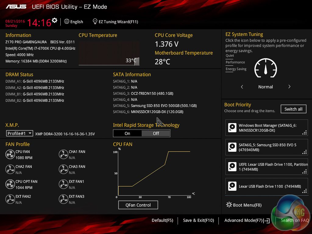 ASUS Z170 Pro Gaming AURA Motherboard Review | KitGuru - Part 4