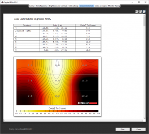 BenQ_XR3501-ColourUniformity-100