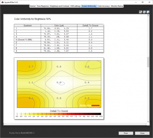 BenQ_XR3501-ColourUniformity-50