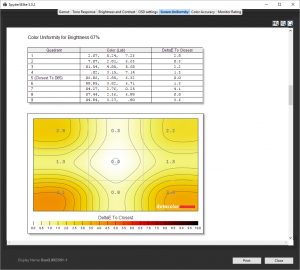 BenQ_XR3501-ColourUniformity-67
