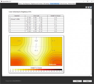 BenQ_XR3501-ColourUniformity-83