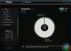 Drobo-5N-NAS-Review-on-KitGuru-Dashboard-Capacity