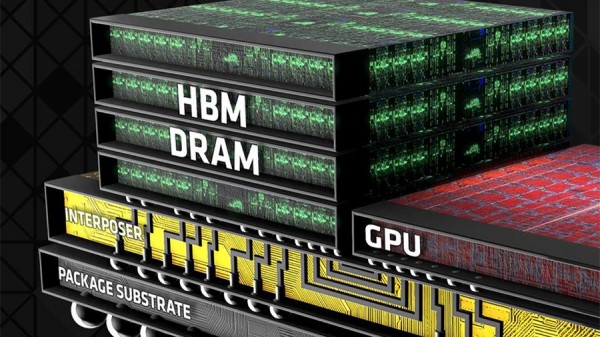 HBM AMD-1200-80