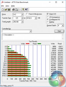 Hynix-X99-SATA