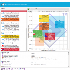 KitGuru_ASUS-GL702VT_Sandra-Memory