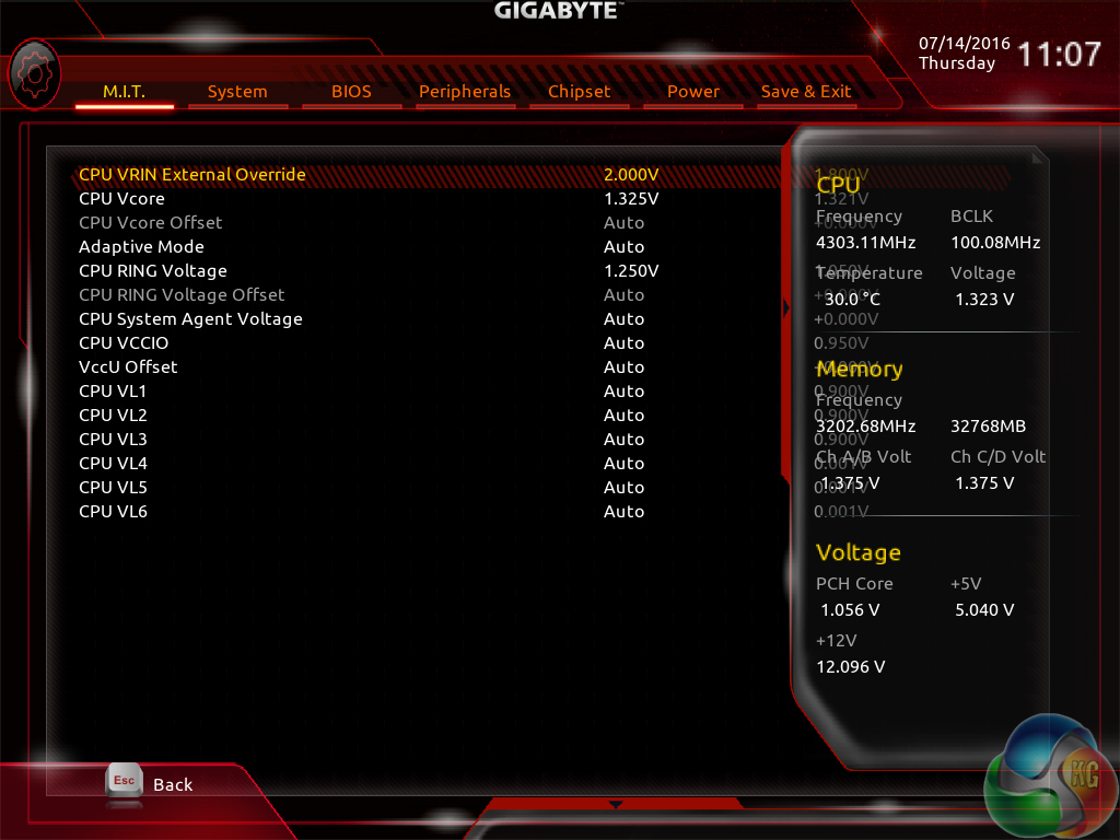 Gigabyte X99Ultra Gaming Motherboard Review KitGuru Part 4