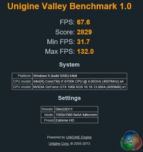 MSI_GTX1060_GamingX_unigine1080