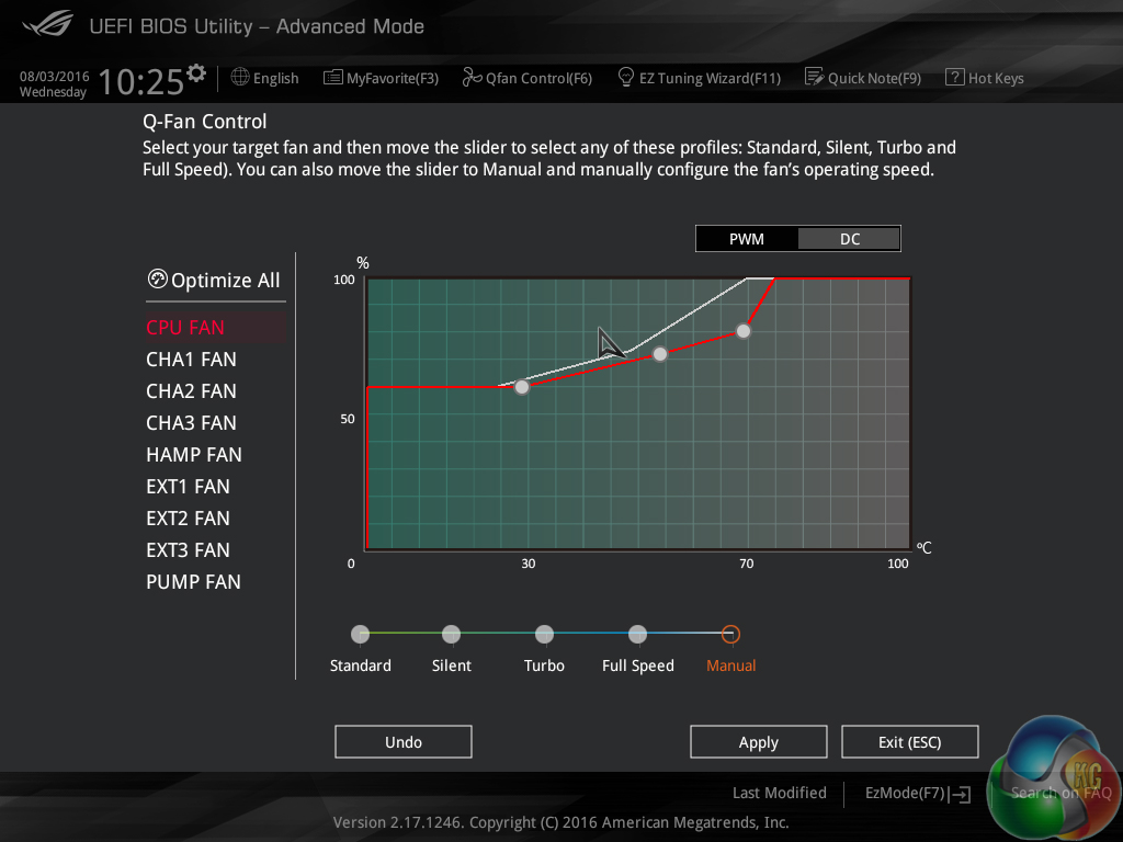 Asus Rampage V Edition 10 (X99) Motherboard Review KitGuru Part 4