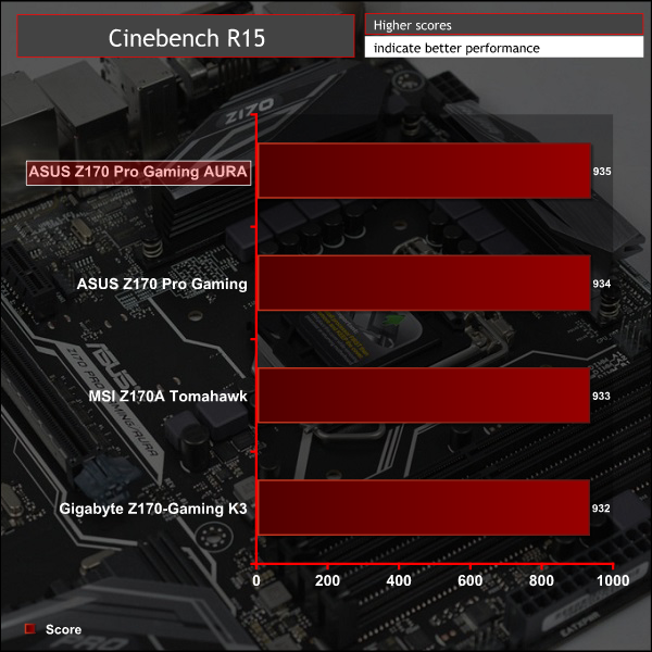 asus_z170_progamingaura_cine