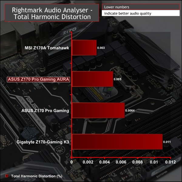 asus_z170_progamingaura_thd