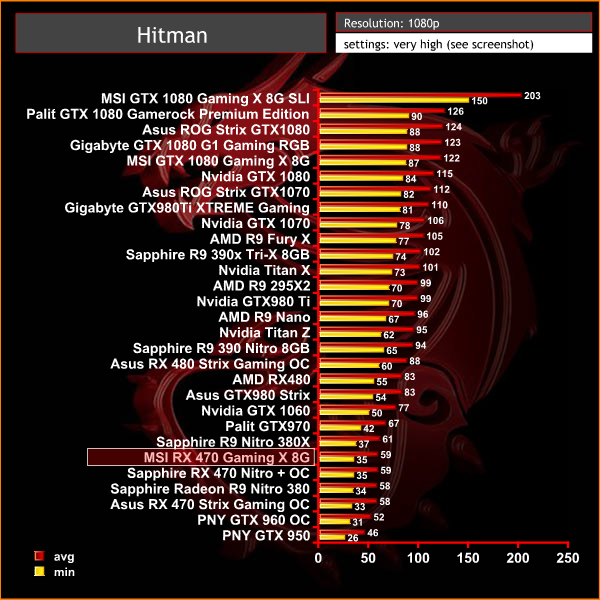 hitman 1080p