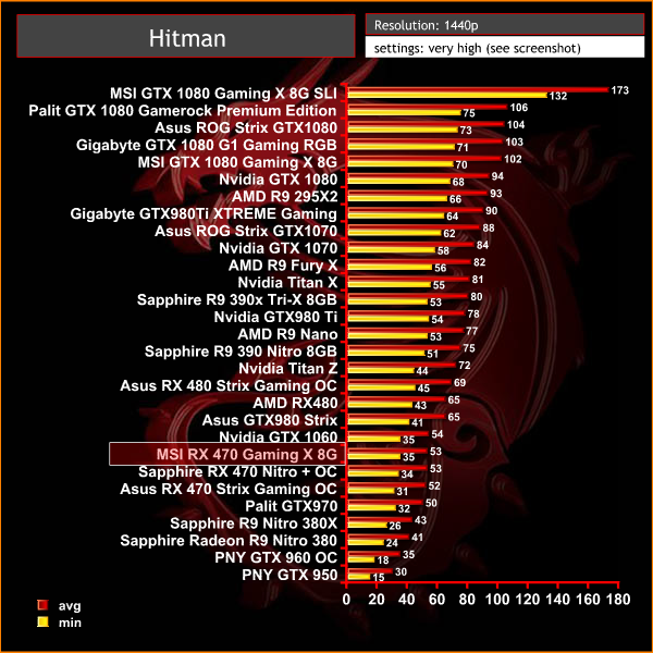 hitman 1440p
