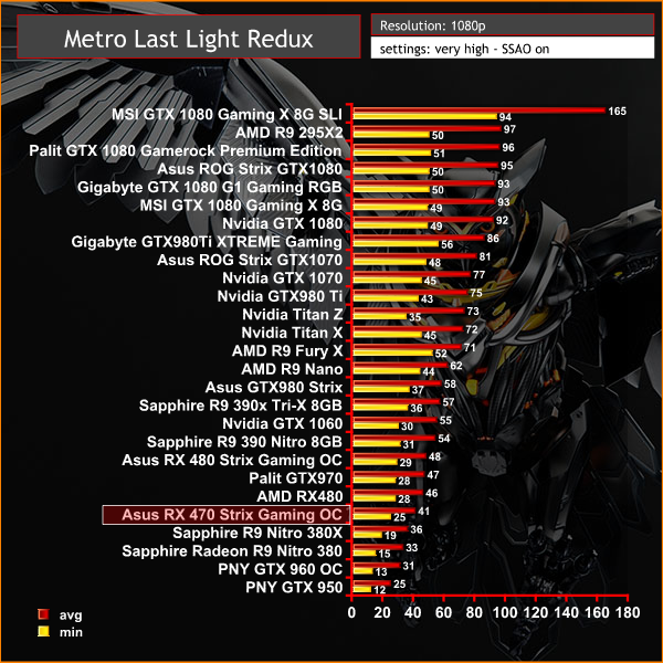 metro 1080p