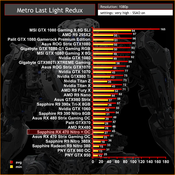 metro 1080p