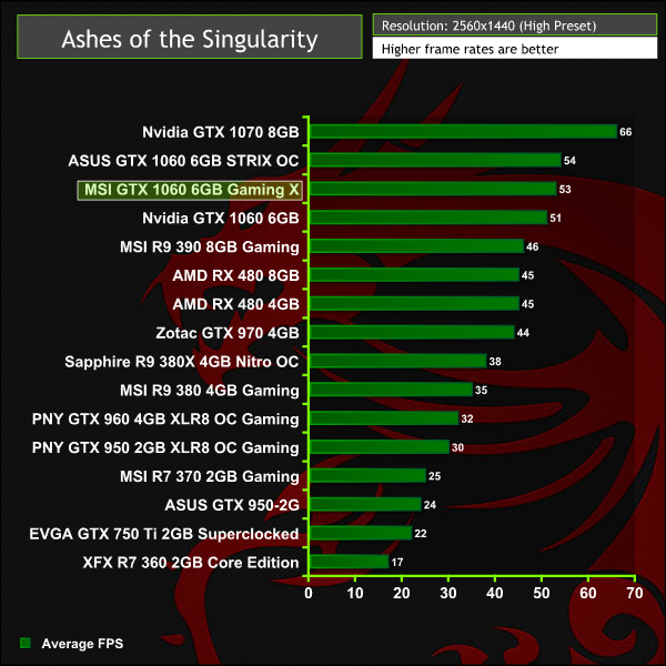 msi_gtx1060_gamingx_aots2
