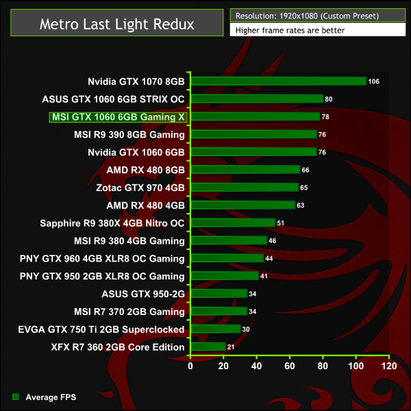 msi_gtx1060_gamingx_mll1