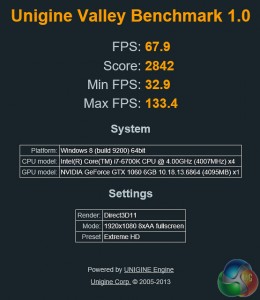 palit_1060_unigine1080