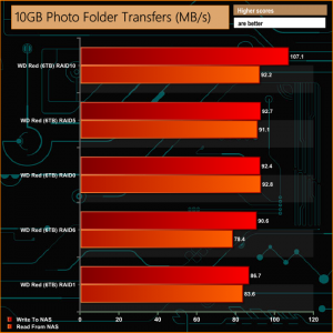 10gb-photo-folder-trans