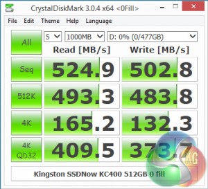 CDM-0-fill-comp