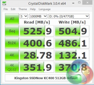 CDM-comp