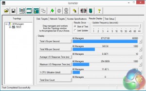 IOMeter-Random-Write