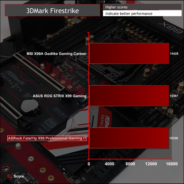 asrock_fatal1ty_x99_gaming_3dm