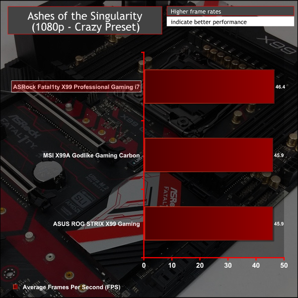 asrock_fatal1ty_x99_gaming_aots