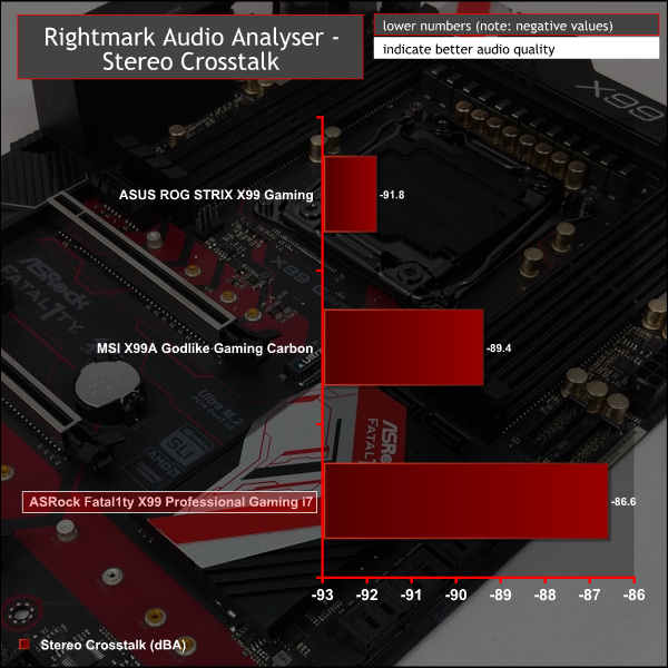 asrock_fatal1ty_x99_gaming_audio2