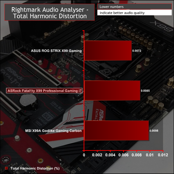 asrock_fatal1ty_x99_gaming_audio3