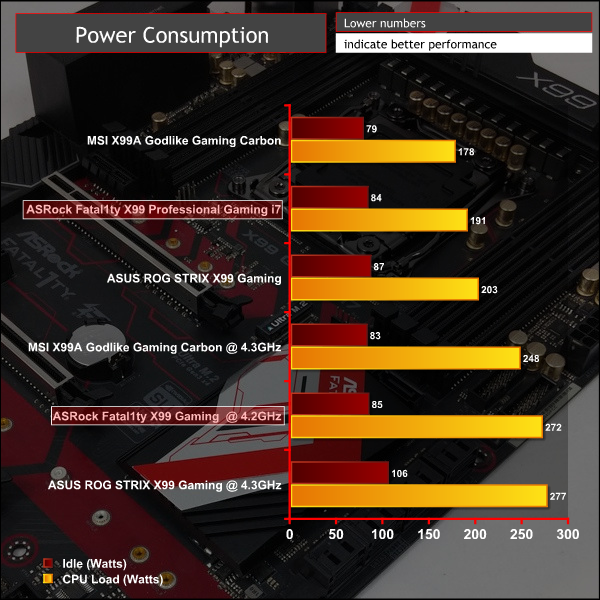 asrock_fatal1ty_x99_gaming_powerOC