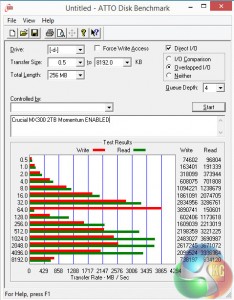 atto-momentum-enabled