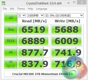 cdm-default-momentum-enabled