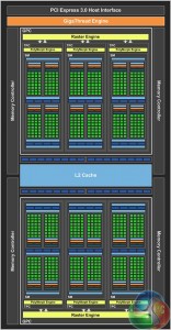 gtx-1050-ti-block-diagram