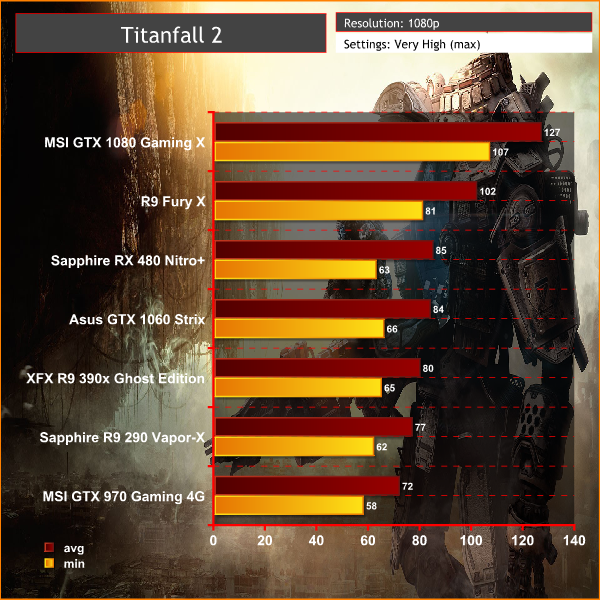 titanfall-2-1080p