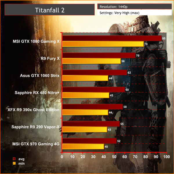 titanfall-2-1440p