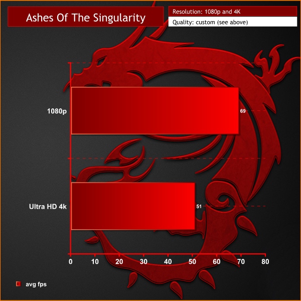ashes-of-the-singularity