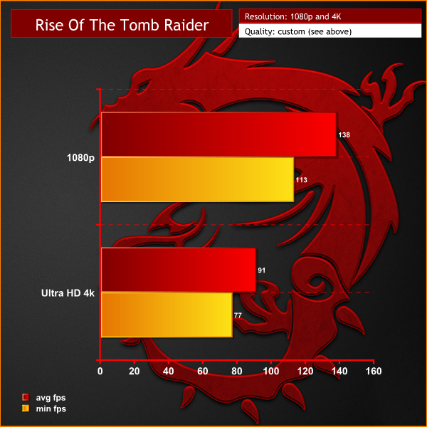 rise-of-the-tomb-raider