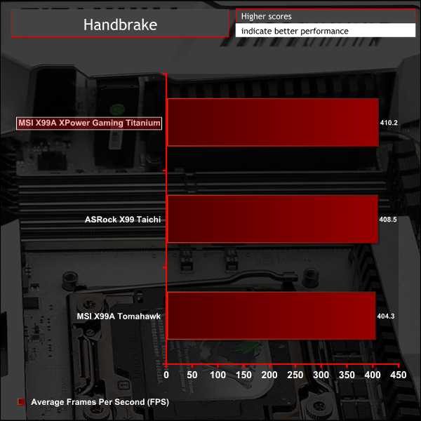 msi_x99a_xpower_titanium_g_hb