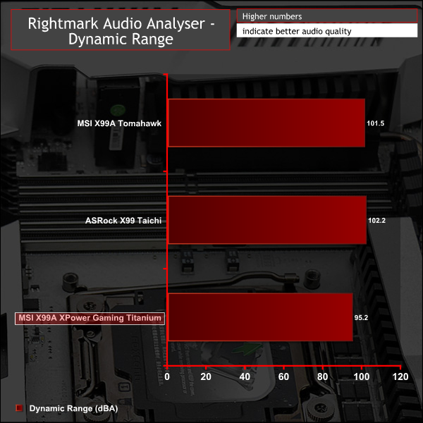 msi_x99a_xpower_titanium_g_rmaa1