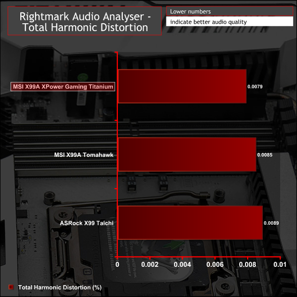 msi_x99a_xpower_titanium_g_rmaa2