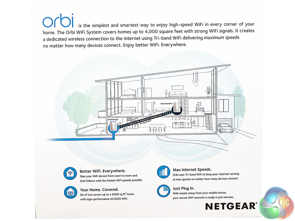 Netgear Orbi Comparison Chart