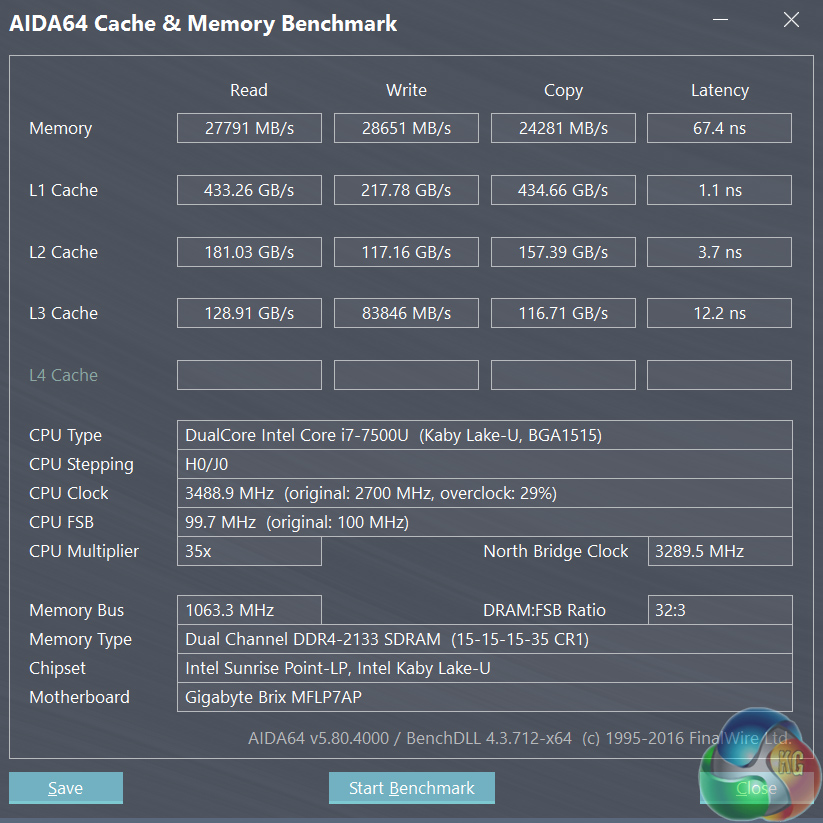 Gigabyte Brix Comparison Chart