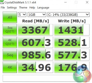 crystaldiskmark