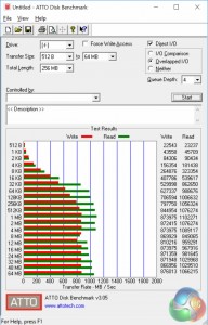 asus_maximus_ix_formula_atto_usb31