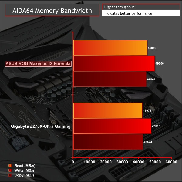 asus_maximus_ix_formula_g_aidmem