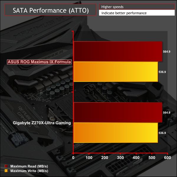 asus_maximus_ix_formula_g_attosata