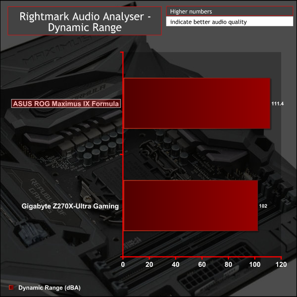 asus_maximus_ix_formula_g_rmaa