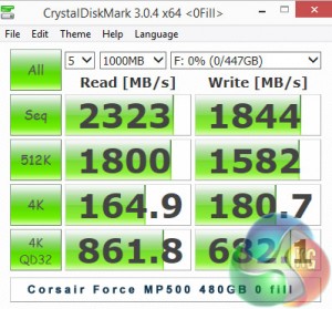 cdm-0-fill