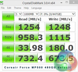 cdm-default